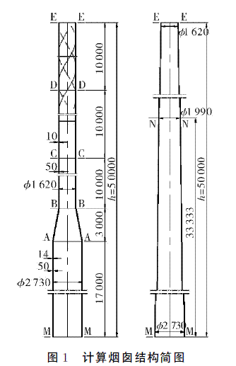 带过渡段圆筒形自立式钢烟囱结构设计